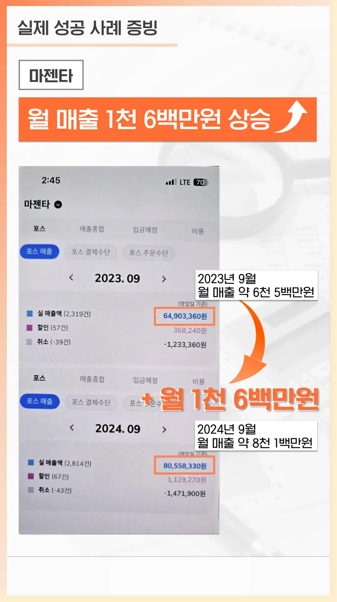덕양구 방문자 리뷰